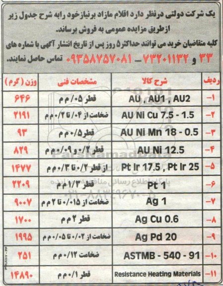 اگهی مزایده , مزایده اقلام مازاد