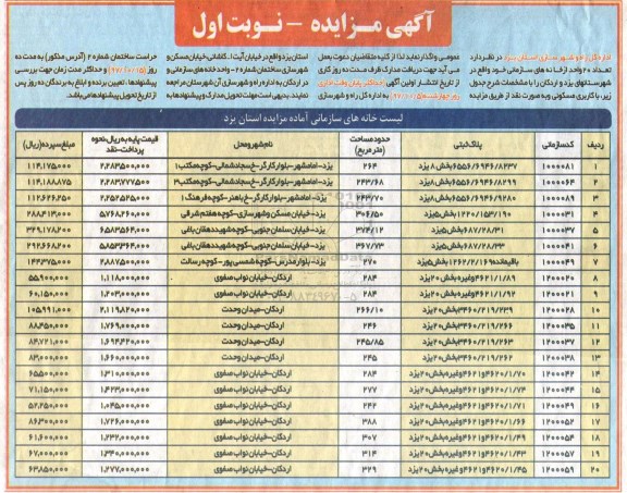مزایده ،مزایده واگذاری تعداد 20 واحد از خانه های سازمانی نوبت اول 