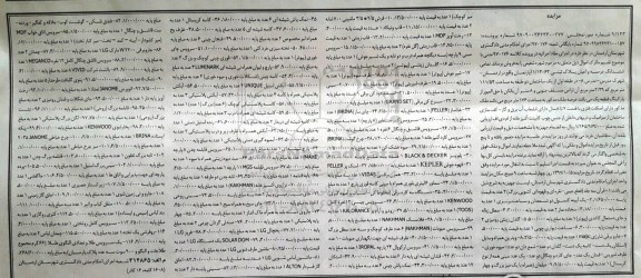 مزایده ششدانگ عرصه و اعیان پلاک ثبتی 1/13063 و لوازم خانگی