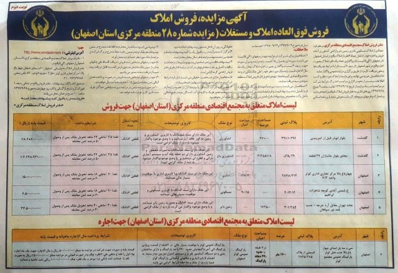 مزایده ،مزایده فروش تعدادی از املاک مسکونی ،اداری ،زمین بایر - نوبت دوم 