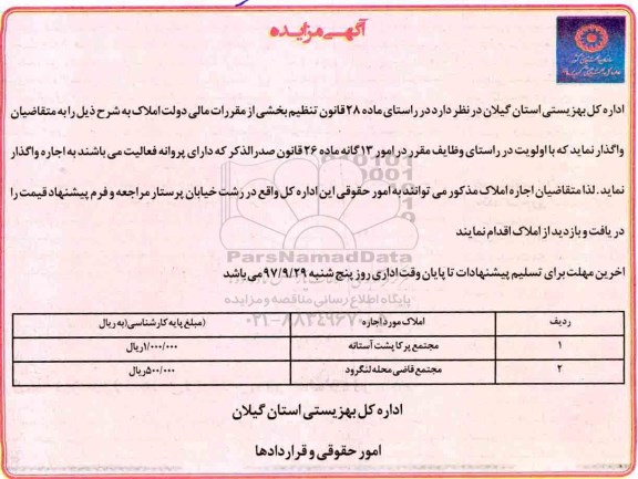 آگهی مزایده, مزایده اجاره املاک