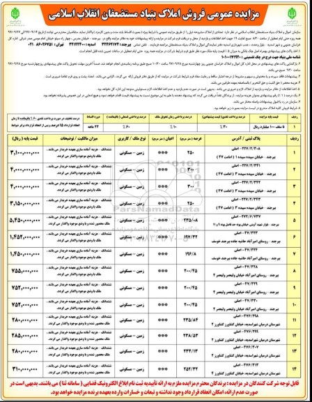 مزایده, مزایده فروش املاک با کاربری مسکونی و زمین در استان خراسان جنوبی 