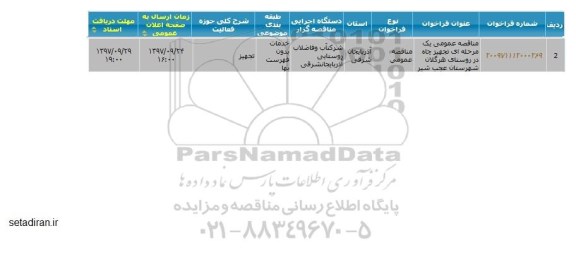مناقصه عمومی یک مرحله ای تجهیز چاه