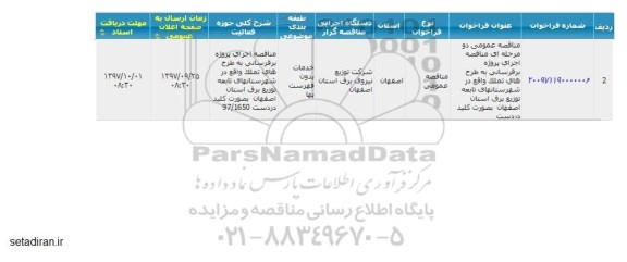 مناقصه, مناقصه برقرسانی به طرح های تملک