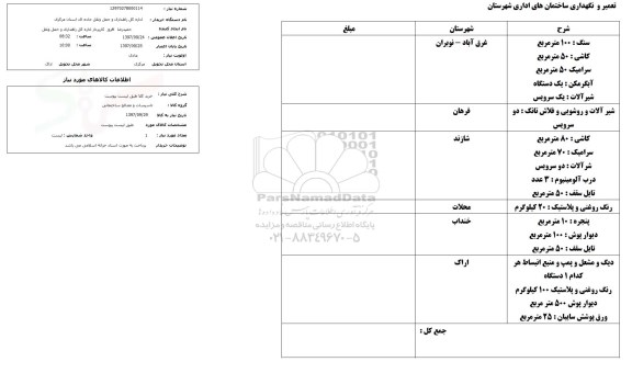 استعلام, استعلام تعمیر و نگهداری ساختمان های اداری شهرستان