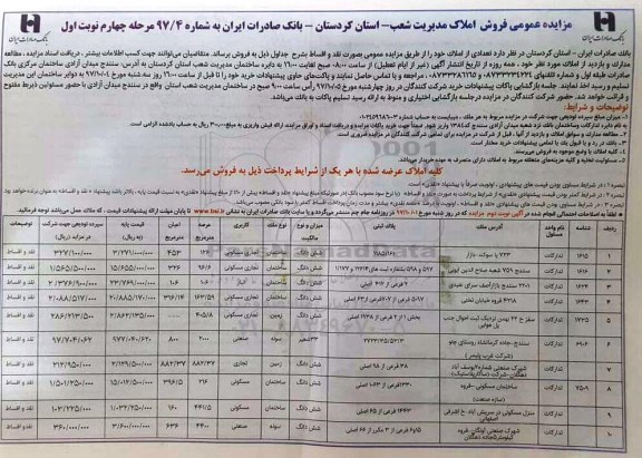 مزایده,  مزایده فروش املاک کاربری تجاری ومسکونی  شماره 97/4 نوبت اول مرحله چهارم 