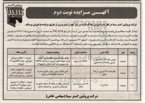 مزایده، مزایده فروش املاک مازاد نوبت دوم