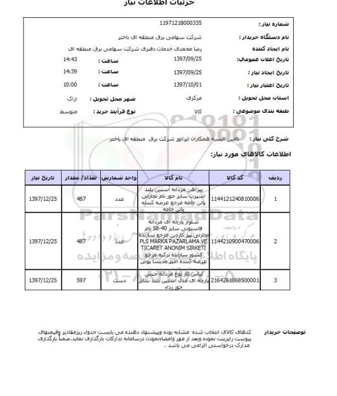 استعلام, استعلام تامین البسه