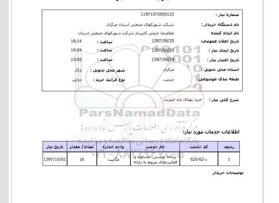 استعلام, خرید پهنای باند اینترنت