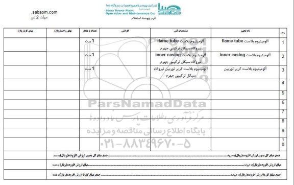 استعلام, استعلام آلومینیوم بلاست 