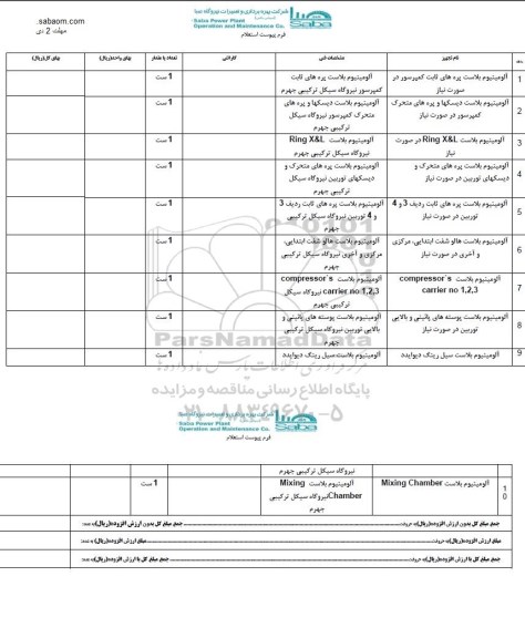 استعلام, استعلام آلومینیوم بلاست ...