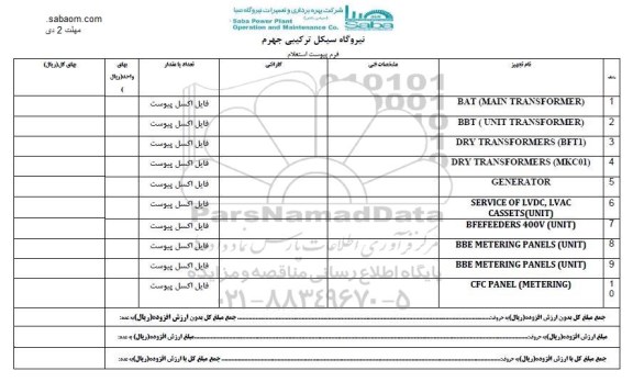 استعلام, استعلام BAT (MAIN TRANSFORMER) و ...
