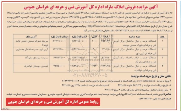 مزایده ،مزایده فروش املاک مازاد