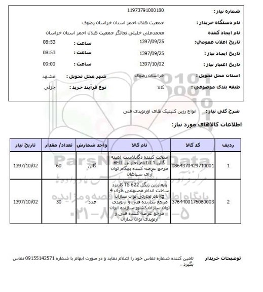 استعلام,انواع رزین کلینیک