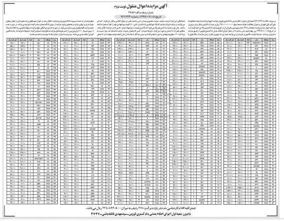 مزایده , مزایده LCD - نوبت دوم