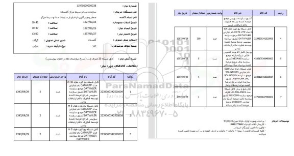 استعلام, استعلام کابل شبکه متری و ...  