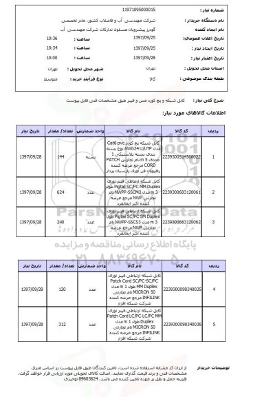 استعلام , استعلام کابل ...