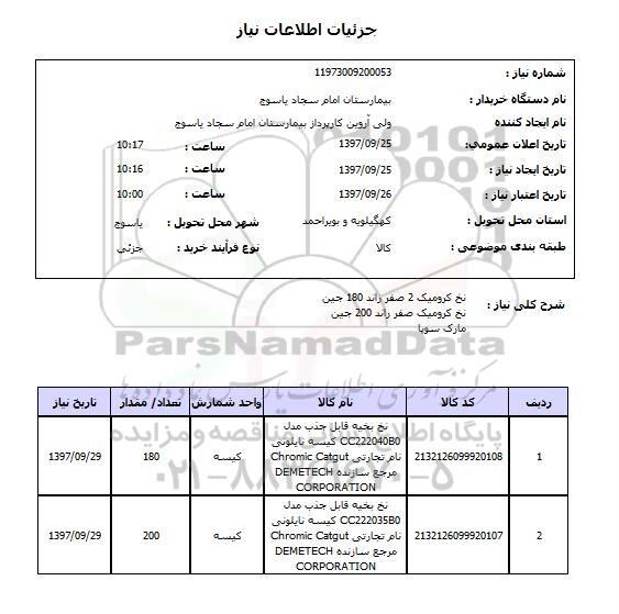 استعلام, نخ کرومیک 