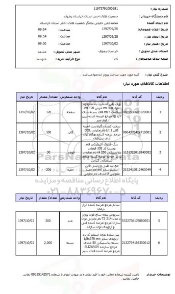  استعلام, ورق پلی استایزن، سخت کننده دگاپلاست لمینه و ....