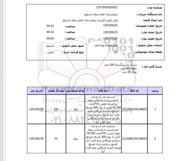 استعلام, استعلام دست بند بزرگسال 100 عدد ...