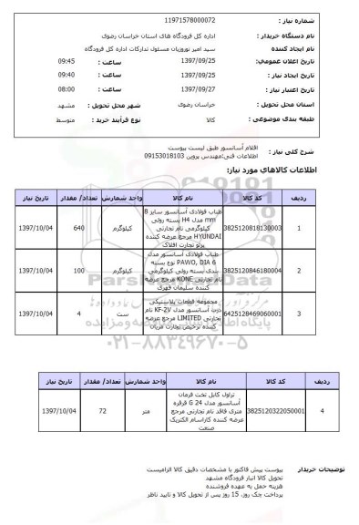 استعلام, اقلام آسانسور 