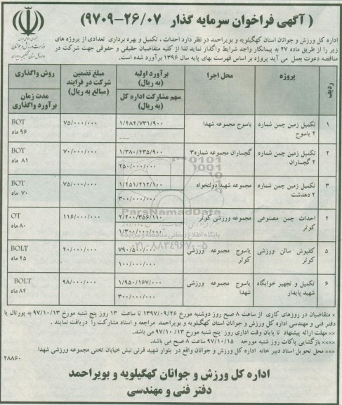 مناقصه ,مناقصه احداث تکمیل و بهره برداری