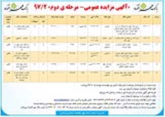 مزایده, مزایده فروش ملک کاربری تجاری و مسکونی و زمین و آپارتمان مرحله دوم