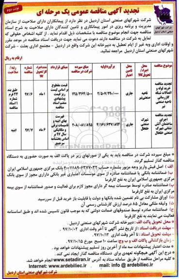 تجدید آگهی مناقصه عمومی , مناقصه خرید لوله و اتصالات شبکه گازرسانی تجدید - نوبت دوم 