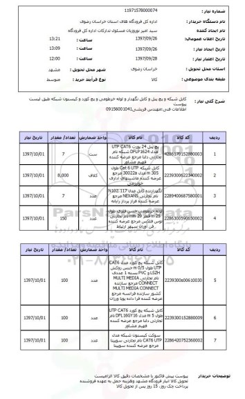 استعلام, استعلام  کابل شبکه و پچ پنل و کابل نگهدار ...