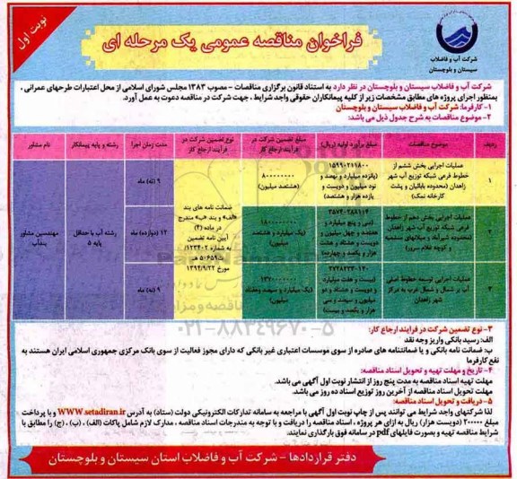 فراخوان مناقصه عمومی, مناقصه عملیات اجرایی بخش ششم از خطوط فرعی شبکه توزیع آب...