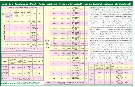 مزایده, مزایده 18 قطعه زمین مسکونی و 5 واحد مسکونی و 2 قطعه تجاری