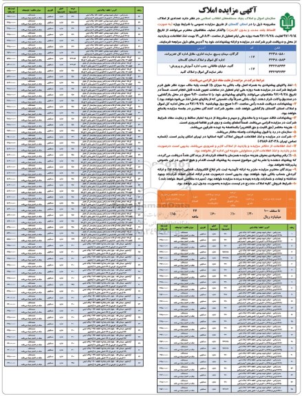 مزایده ،مزایده فروش املاک مشروحه کاربری مسکونی
