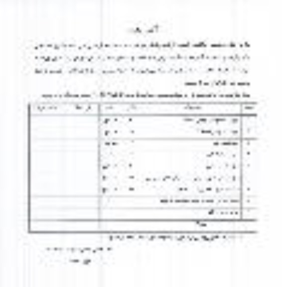 استعلام, استعلام پارتیشن بندی قسمت اداری ساختمان مرکزی