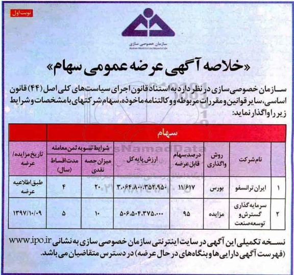 مزایده , مزایده واگذاری سهام
