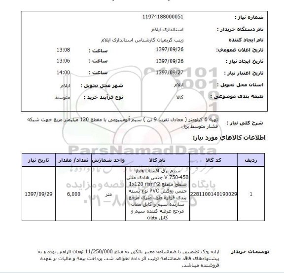 استعلام, سیم آلومینیومی