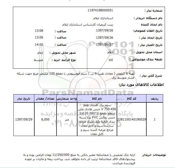 استعلام, سیم آلومینیومی