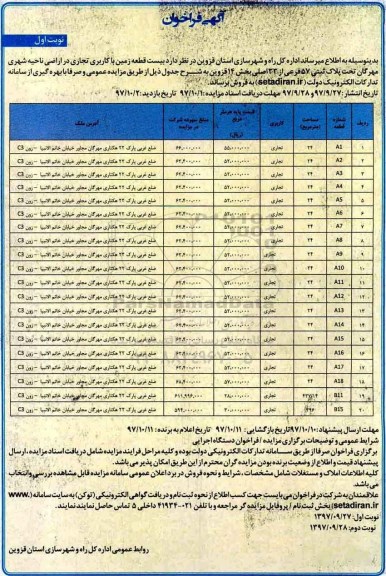 مزایده،مزایده فروش بیست قطعه زمین با کاربری تجاری نوبت اول