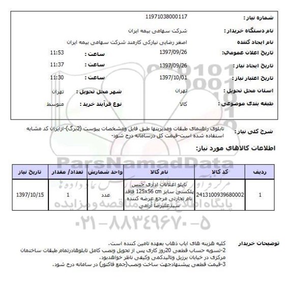 استعلام, تابلوهای راهنمای طبقات و مدیریتها