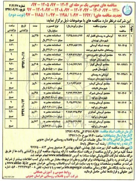 مناقصه های عمومی یک مرحله ای, مناقصه آبرسانی به روستای ... - نوبت دوم