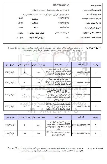 استعلام ، استعلام خرید میز و صندلی اداری