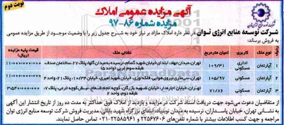 مزایده ،مزایده فروش املاک مازاد کاربری مسکونی نوبت دوم