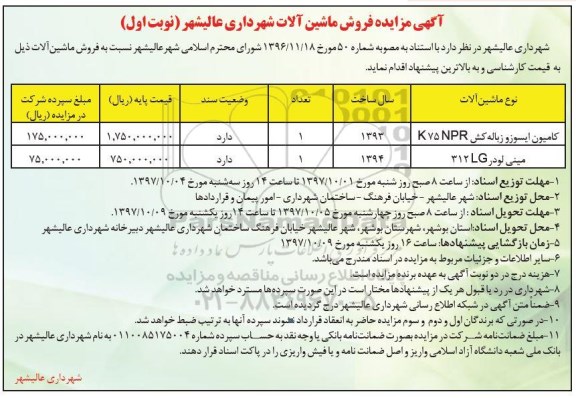 آگهی مزایده, مزایده فروش ماشین آلات