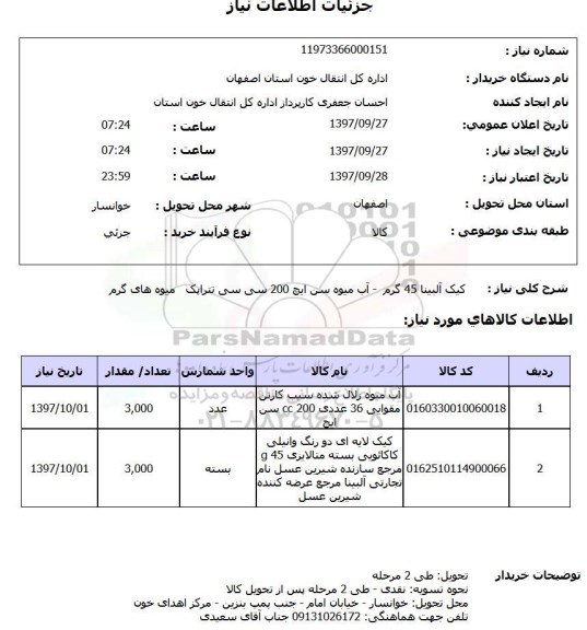 استعلام, استعلام کیک آلبینا و آب میوه 