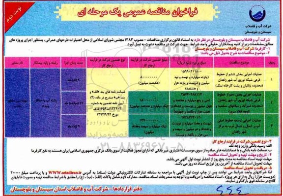 فراخوان مناقصه عمومی, مناقصه عملیات اجرایی بخش ششم از خطوط فرعی شبکه توزیع آب...نوبت دوم