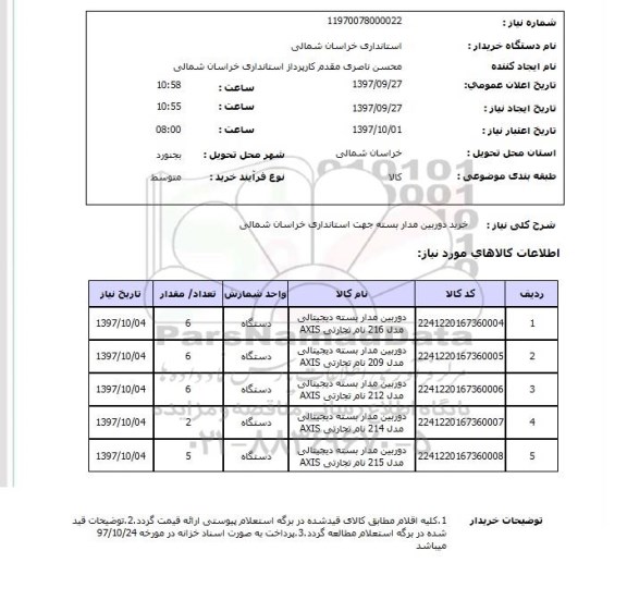 استعلام,استعلام خرید دوربین مداربسته