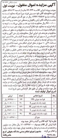 مزایده, مزایده قوزک بند جورابی - زانوبند ساده