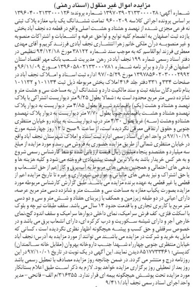 مزایده ،مزایده ششدانگ یک باب مغازه