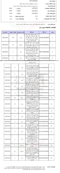 استعلام , استعلام لوازم خودروهای آتش نشانی ...