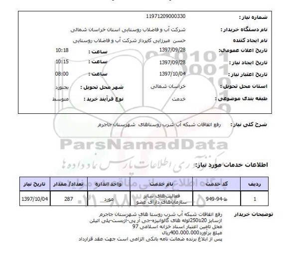 استعلام, استعلام رفع اتفاقات شبکه آب شرب 