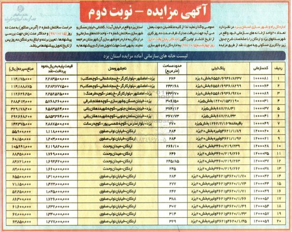 مزایده, مزایده فروش 20 واحد از خانه های سازمانی نوبت دوم 